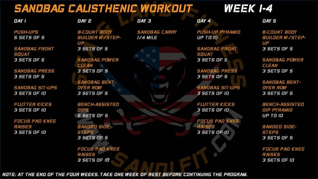 Sandbag Calisthenic Workout Page 1