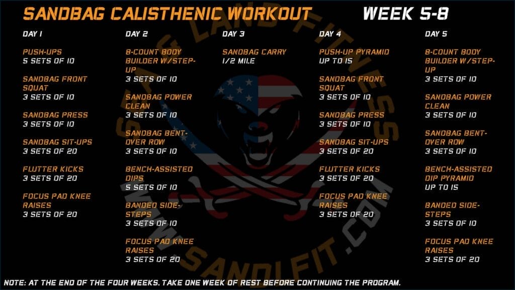 Sandbag Calisthenic Workout Page 2